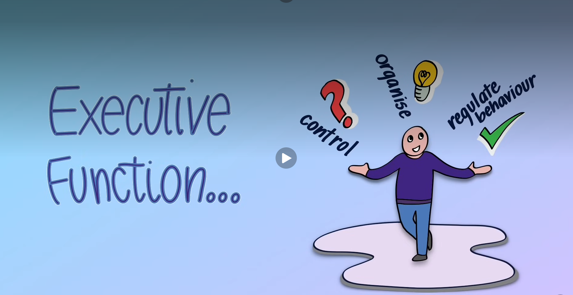 Execuitive Function Executive Function | Faith in Later Life